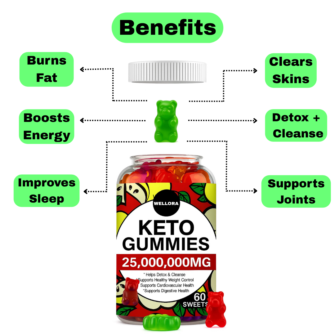 Wellora Keto Gummies